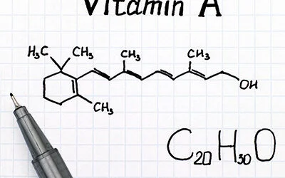 Retinoids 101: Beginners Guide To Retinol and Tretinoin for Skin Care